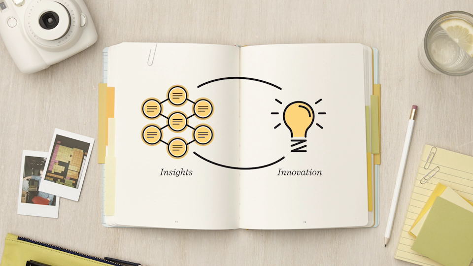 Why Generating Insights is an Important Skill – IDEO U