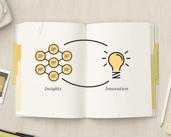 Learn Innovation from IDEO U